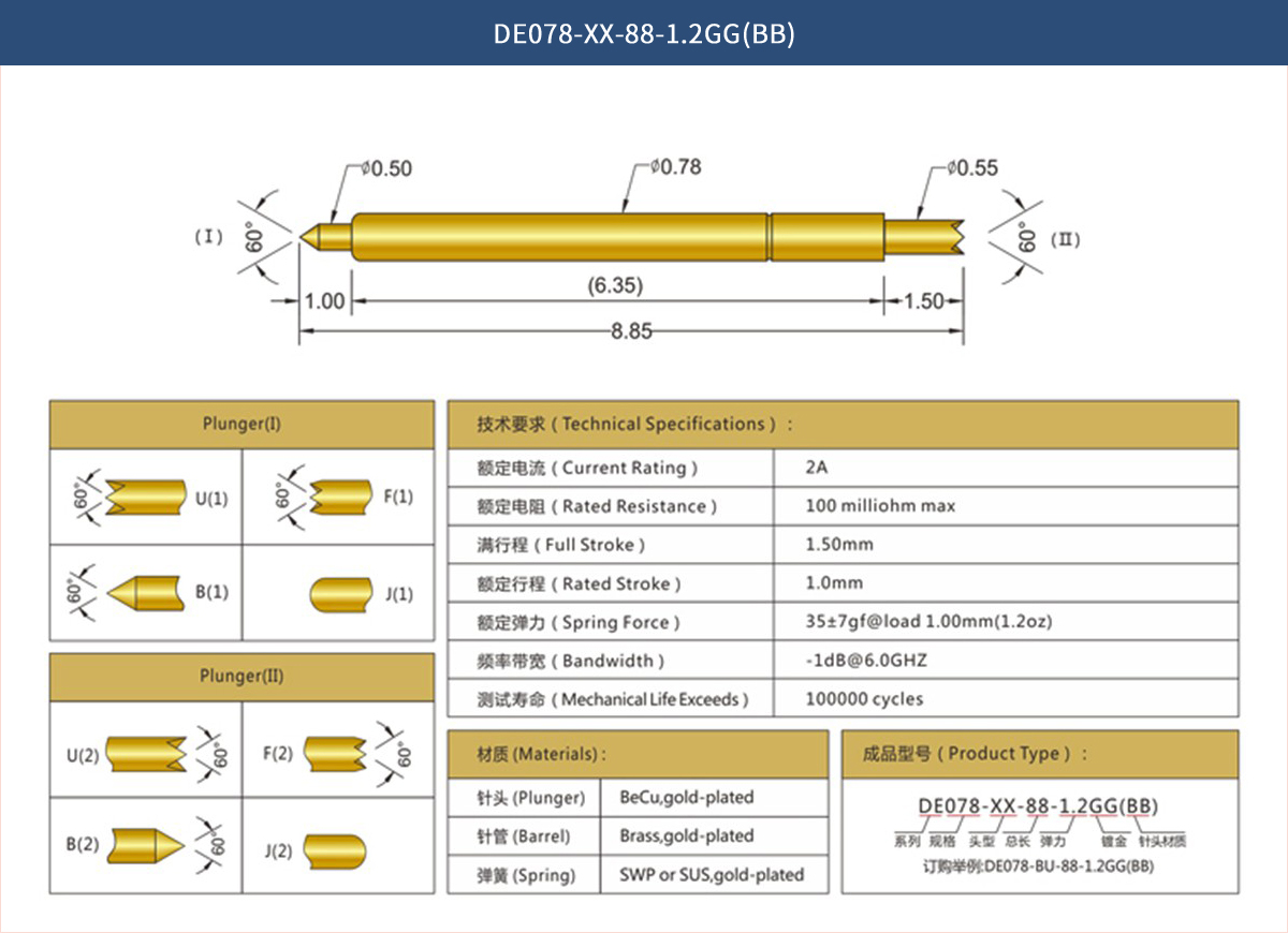 雙頭針BGA系列 DE078參數(shù)