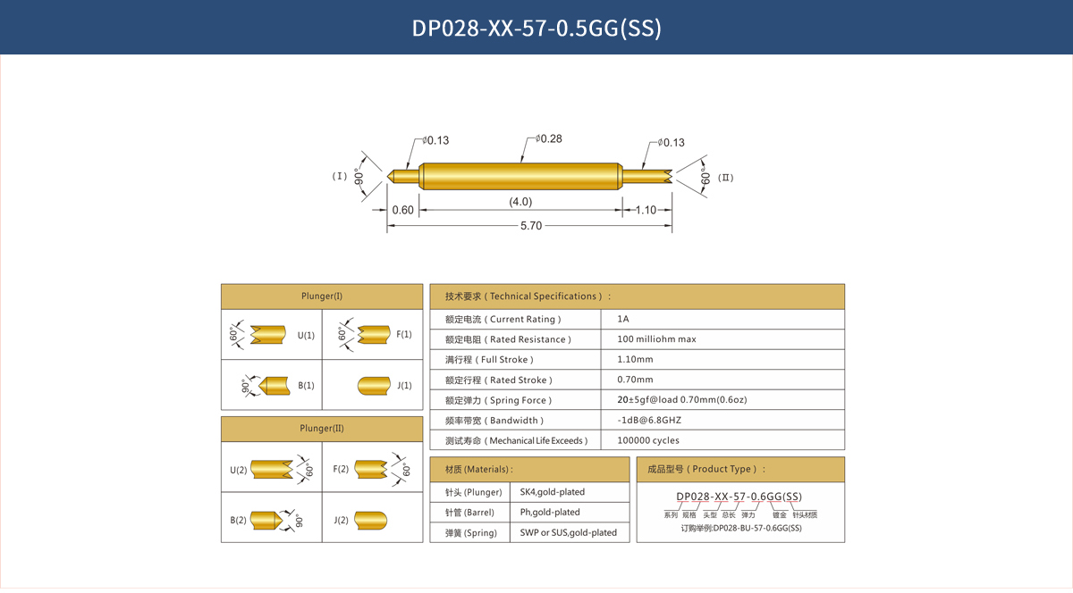 雙頭針BGA系列 DP028參數(shù)